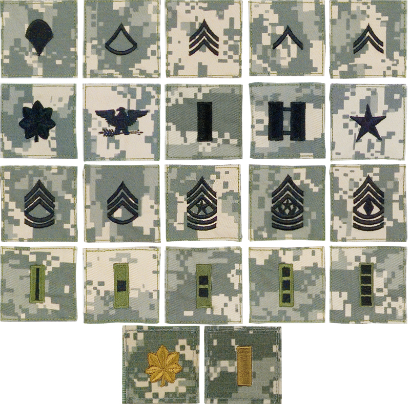 Rank Insignia